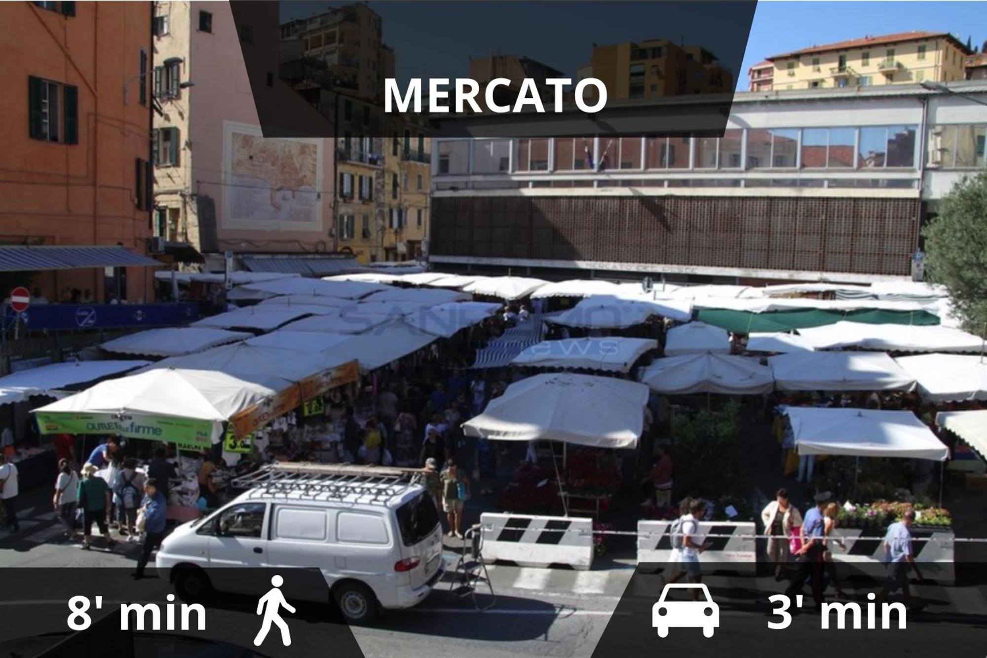 Ariston - Ciclabile In Centro A